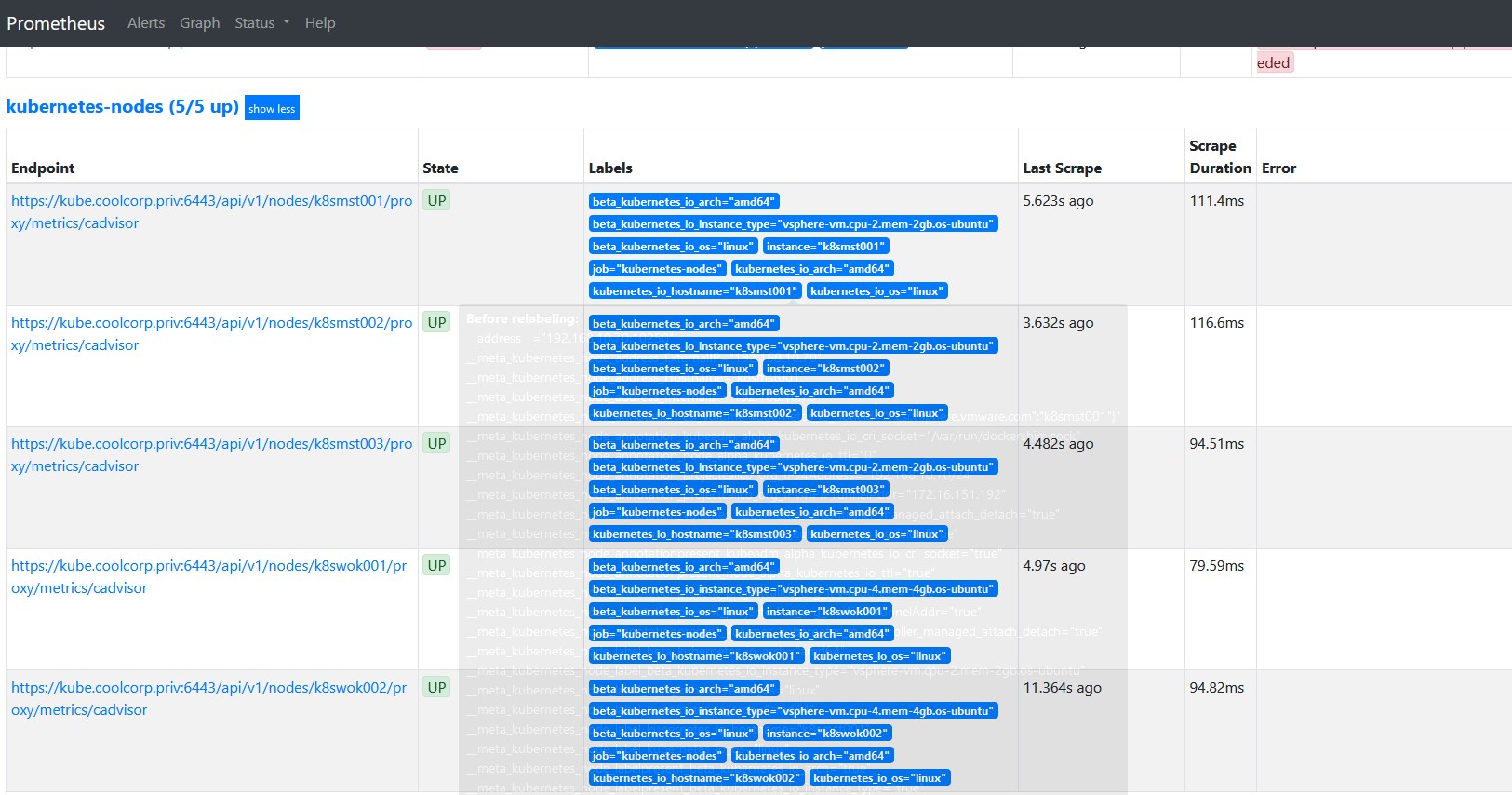 Métriques Kubernetes